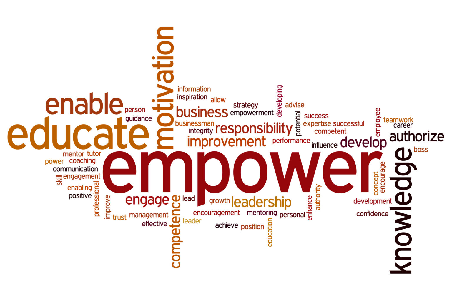 Empower word cloud i3screen